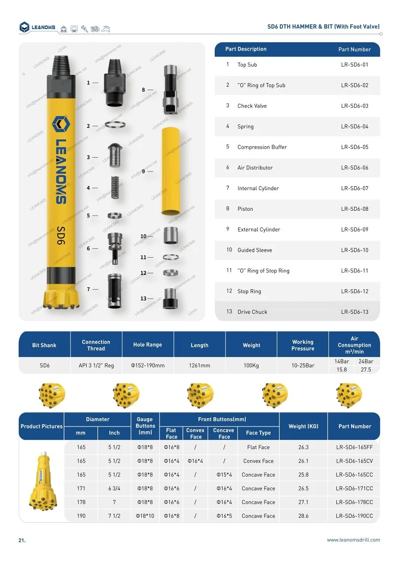SD6 DTH HAMMER BIT With Foot Valve-21 SD6 DTH HAMMER BIT With Foot Valve-21